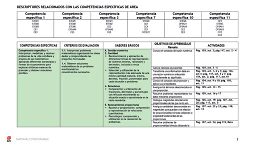 Piensa Infinito - Material del profesor